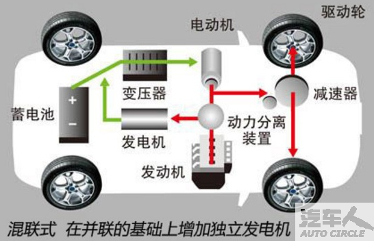 还原“完整”的丰田汽车