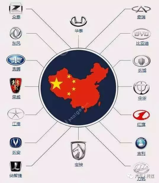 10年内中国品牌将蜕变为国际品牌