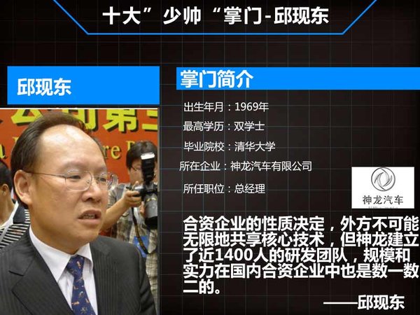 邱现东.jpg