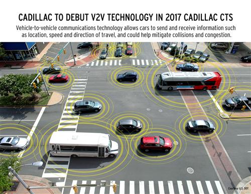 通用汽车2016年应用自动驾驶和V2V技术 配凯迪拉克