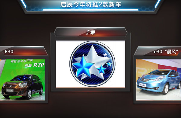 启辰2014年新车.jpg