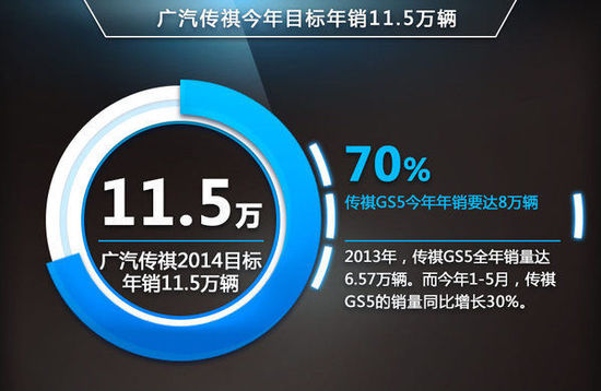 广汽销量.jpg
