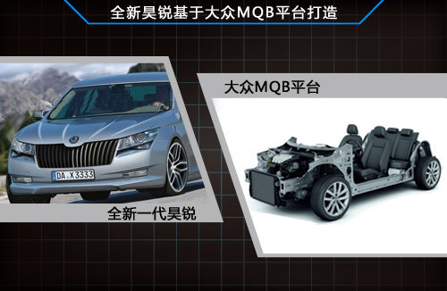 斯柯达全新一代昊锐 车身减重/明年上市