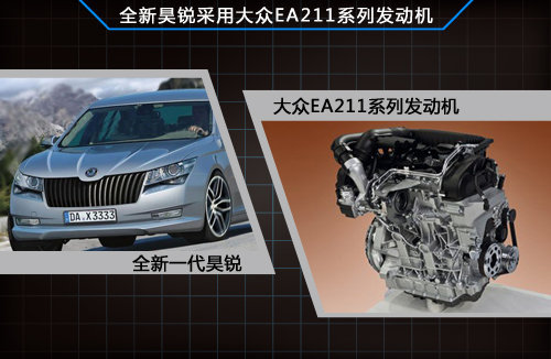 斯柯达全新一代昊锐 车身减重/明年上市