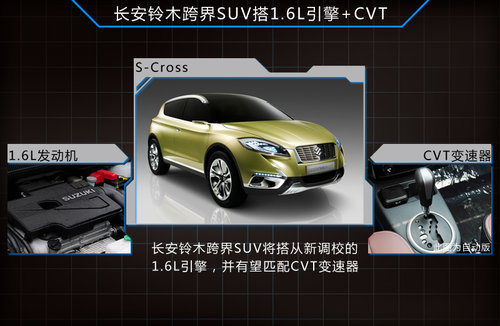 长安铃木跨界SUV年底上市 1.6L引擎+四驱