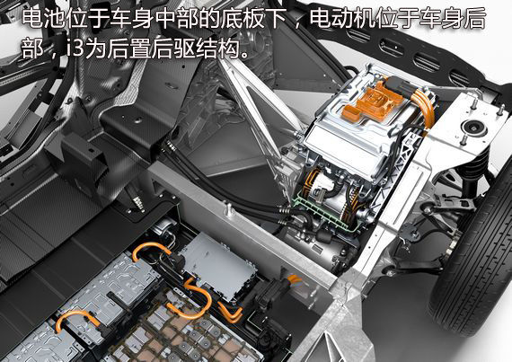 电动机后置，i3为后置后驱结构
